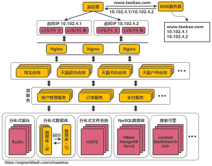 56a375fe-d271-11ec-bce3-dac502259ad0.png