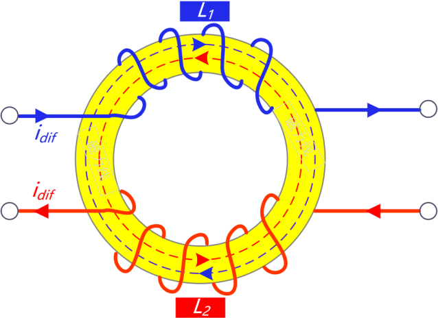 24fca28c-ccd6-11ec-bce3-dac502259ad0.png