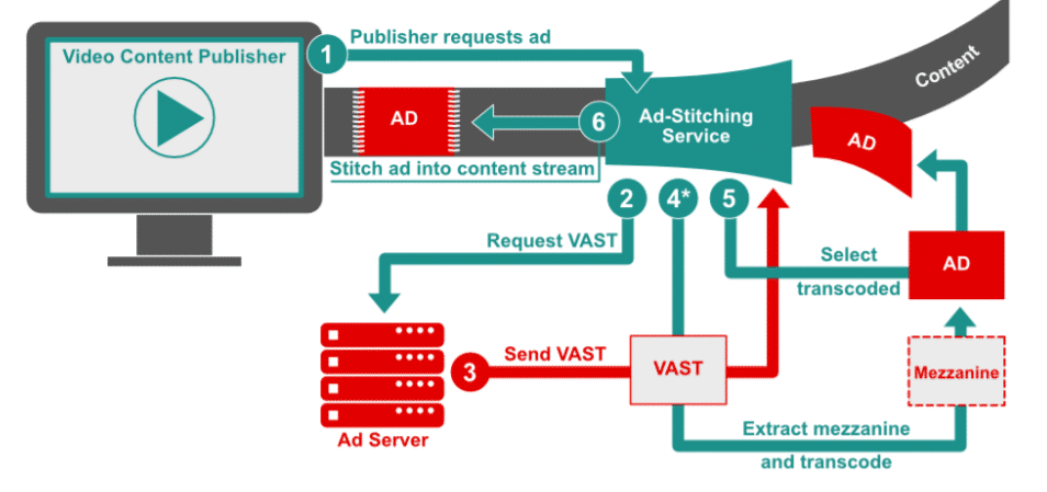 a11e2d26-d4ac-11ec-bce3-dac502259ad0.png