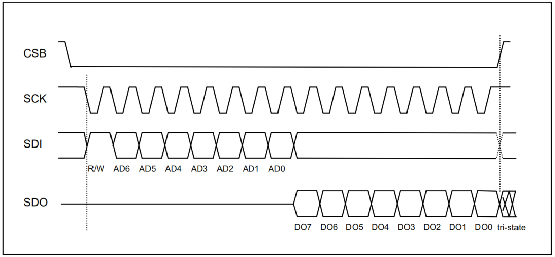 c8824ef2-d3f7-11ec-bce3-dac502259ad0.png