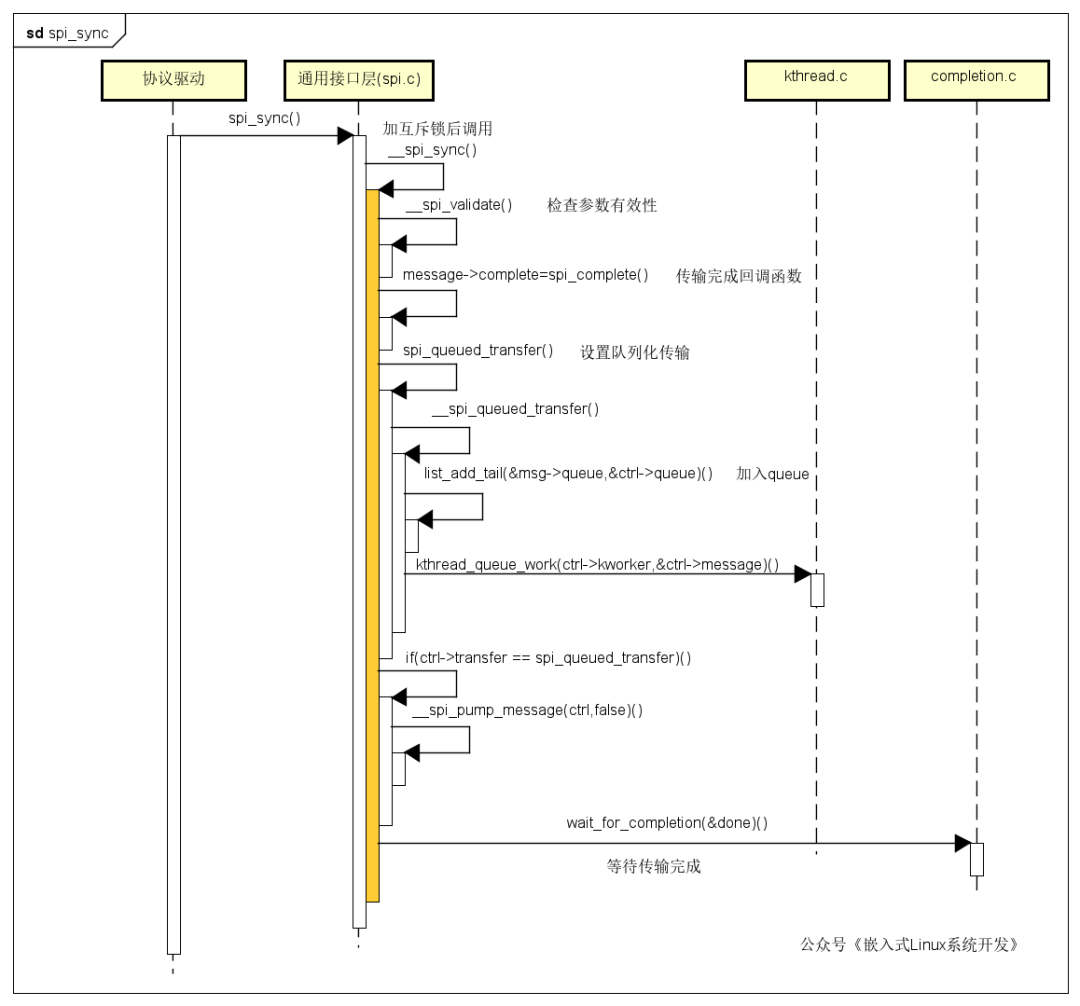 cae4f5c8-d3f7-11ec-bce3-dac502259ad0.png