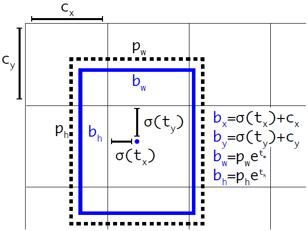 6e93df66-cd42-11ec-bce3-dac502259ad0.png