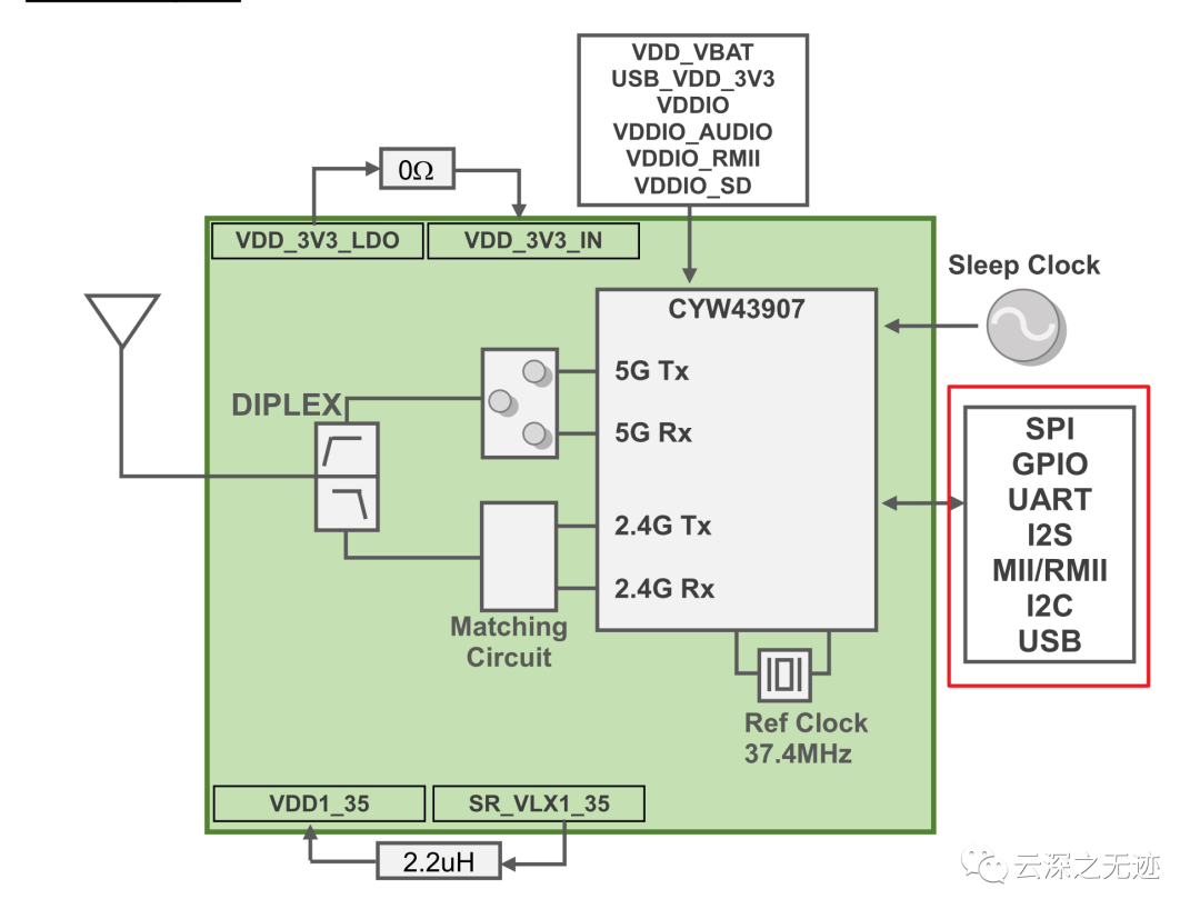 b521680a-cd28-11ec-bce3-dac502259ad0.png