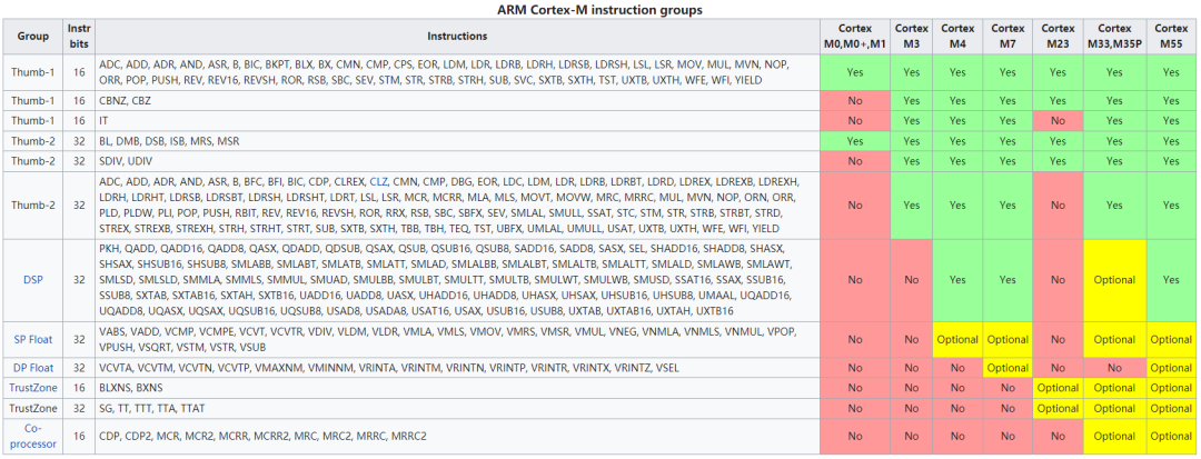 db60bce8-d57d-11ec-bce3-dac502259ad0.png