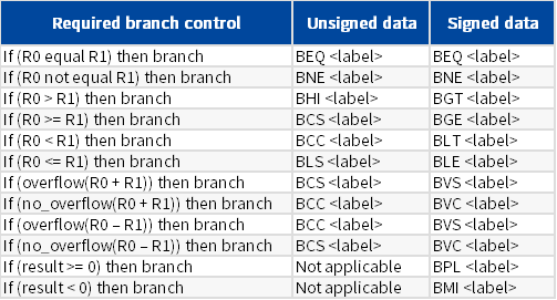 db77bb32-d57d-11ec-bce3-dac502259ad0.png