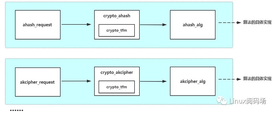 2c5cddc8-cf2c-11ec-bce3-dac502259ad0.png