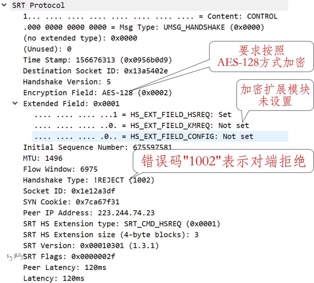 1960ec88-d575-11ec-bce3-dac502259ad0.png