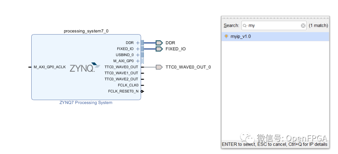 Zynq SoC