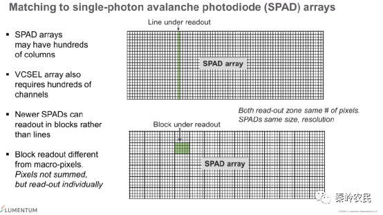 3dab40fc-d5c5-11ec-bce3-dac502259ad0.png