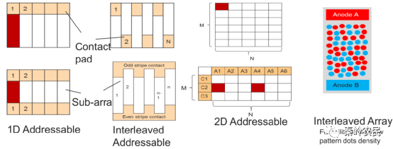 3d527be8-d5c5-11ec-bce3-dac502259ad0.png