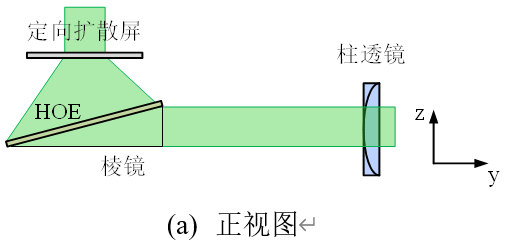 光学器件