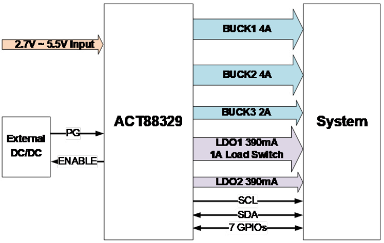 f498b146-d804-11ec-ba43-dac502259ad0.png