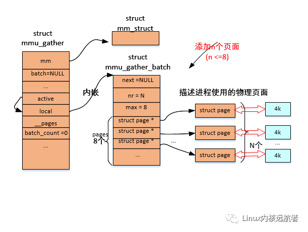 b889110a-d7f0-11ec-ba43-dac502259ad0.png