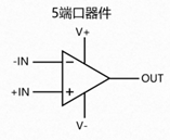 电源