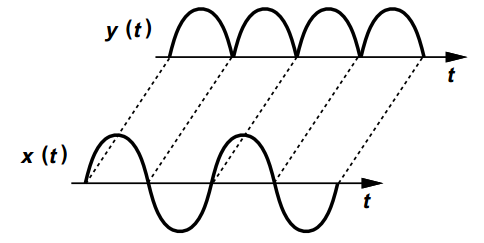 51501b58-d1bc-11ec-bce3-dac502259ad0.png