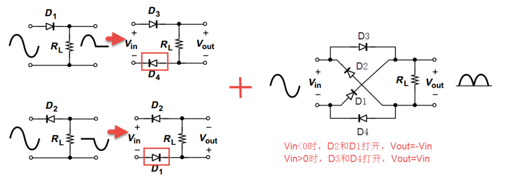 516a3222-d1bc-11ec-bce3-dac502259ad0.png