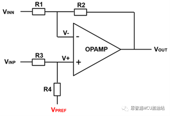 运算放大器