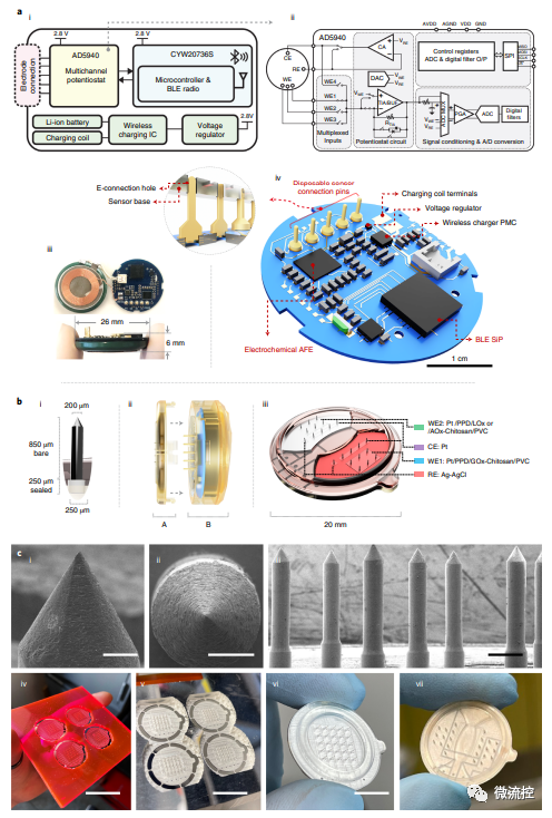 ce5ba89c-d266-11ec-bce3-dac502259ad0.png