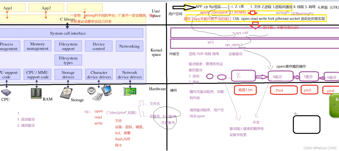 2aeadafe-dbe2-11ec-ba43-dac502259ad0.png