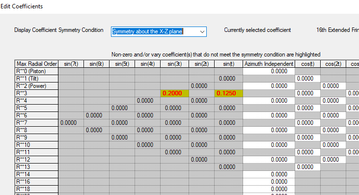 光学系统