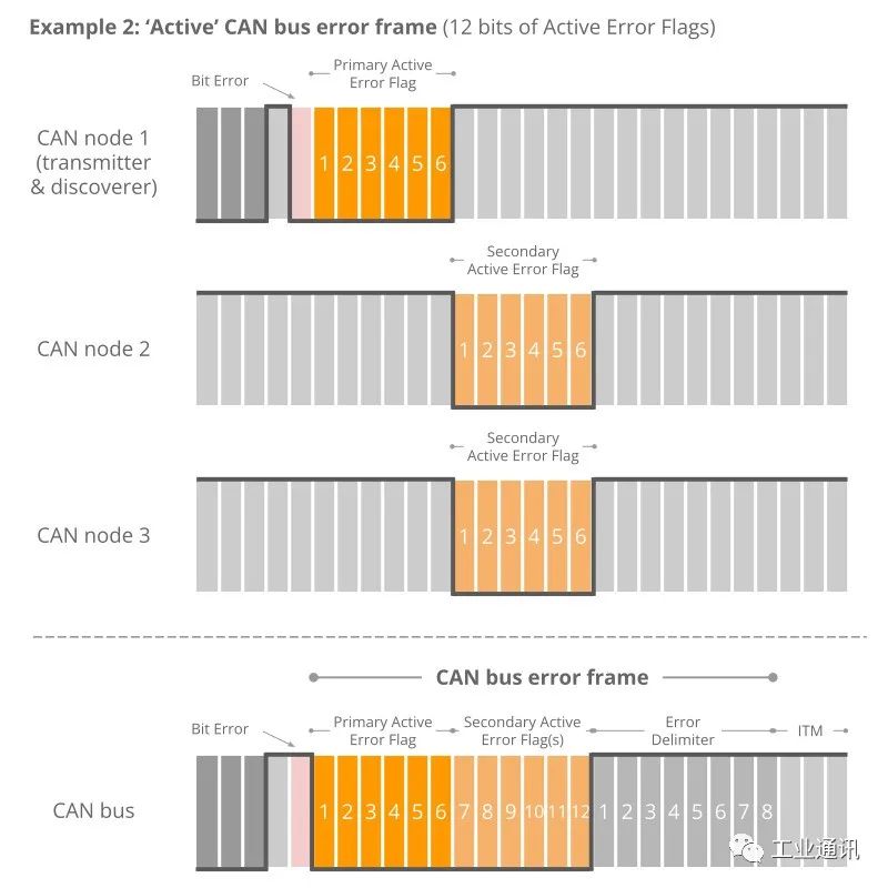 1e3e2bf0-dcda-11ec-ba43-dac502259ad0.jpg