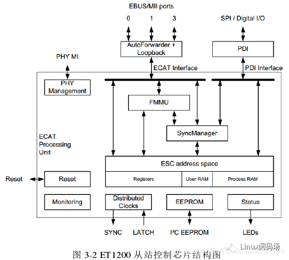 acf5fd42-d63f-11ec-bce3-dac502259ad0.png