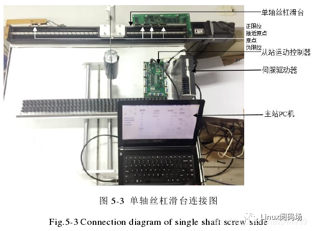 af633d60-d63f-11ec-bce3-dac502259ad0.png