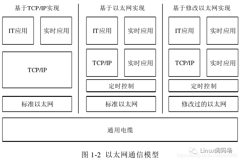 9dce760a-d63f-11ec-bce3-dac502259ad0.png