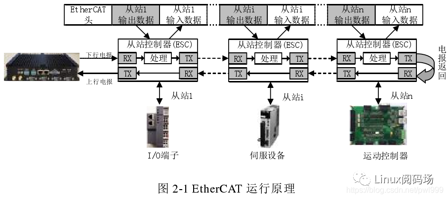 9deae218-d63f-11ec-bce3-dac502259ad0.png