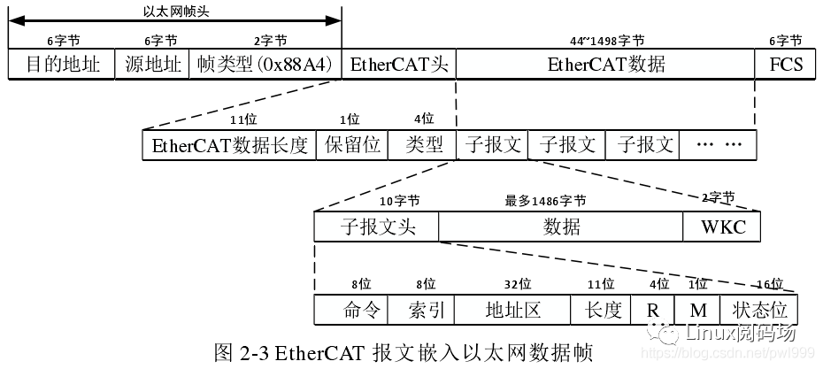 a1010720-d63f-11ec-bce3-dac502259ad0.png