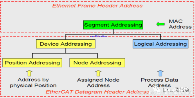 a21ec520-d63f-11ec-bce3-dac502259ad0.png