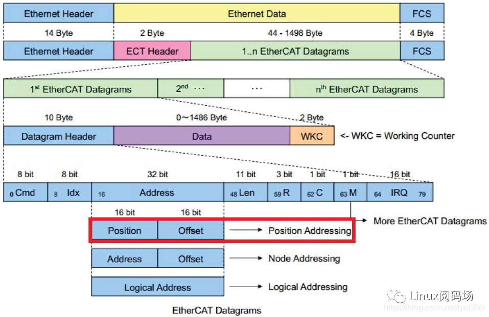 a3341a96-d63f-11ec-bce3-dac502259ad0.png