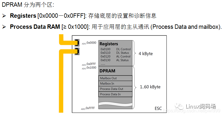 a71ffd64-d63f-11ec-bce3-dac502259ad0.png