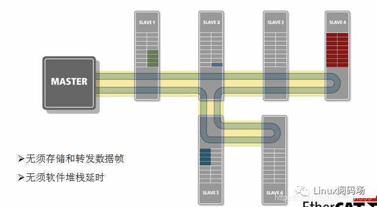 a6ef4afc-d63f-11ec-bce3-dac502259ad0.png