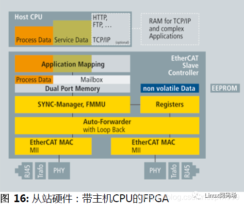 a7cdb850-d63f-11ec-bce3-dac502259ad0.png