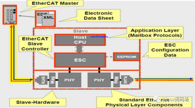 a84e2080-d63f-11ec-bce3-dac502259ad0.png