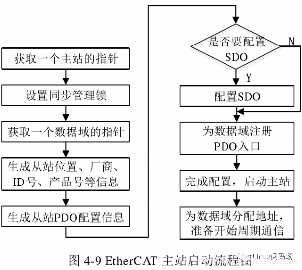 ab83ae46-d63f-11ec-bce3-dac502259ad0.png