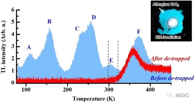 e04bad12-dfb4-11ec-ba43-dac502259ad0.jpg