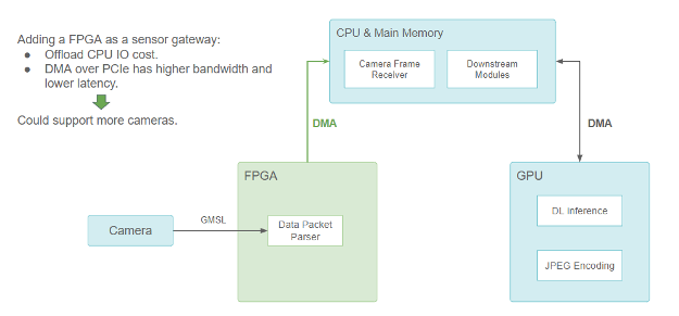 eb82799e-ddbc-11ec-ba43-dac502259ad0.png