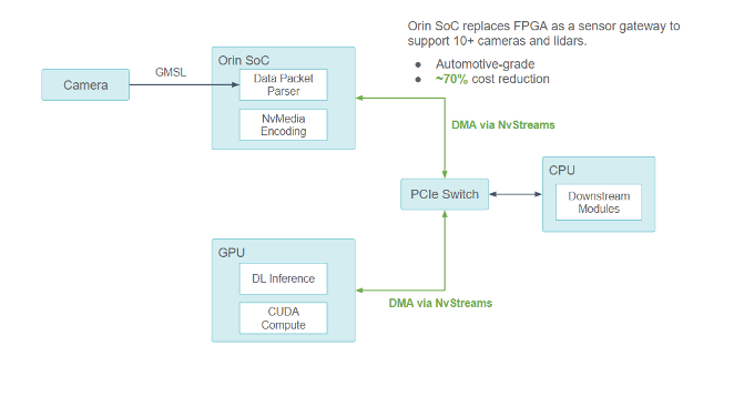 efd23df4-ddbc-11ec-ba43-dac502259ad0.png