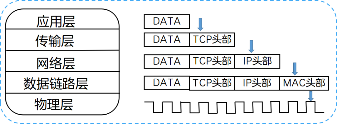 8bd2cb70-e20d-11ec-ba43-dac502259ad0.png