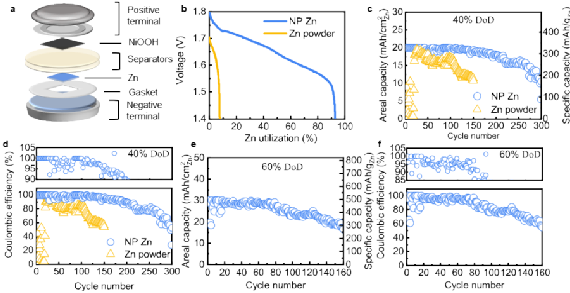 19df4108-e20b-11ec-ba43-dac502259ad0.png