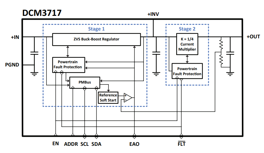 7e3421e8-cb3e-11ec-bce3-dac502259ad0.png