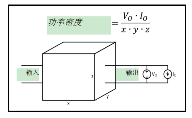 电源系统