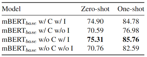 7deafe5e-e589-11ec-ba43-dac502259ad0.png