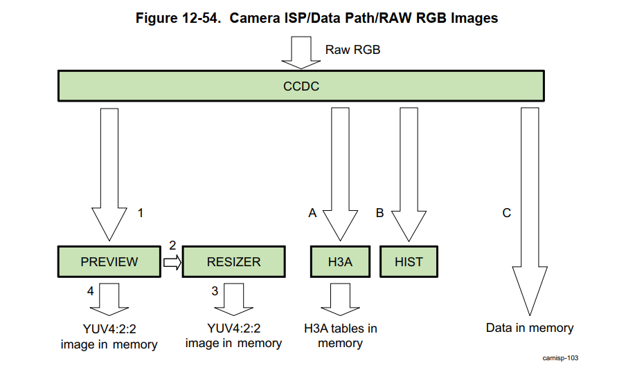 dd6410be-df35-11ec-ba43-dac502259ad0.png