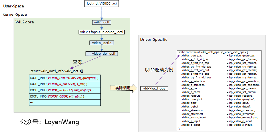 dcc441ec-df35-11ec-ba43-dac502259ad0.png