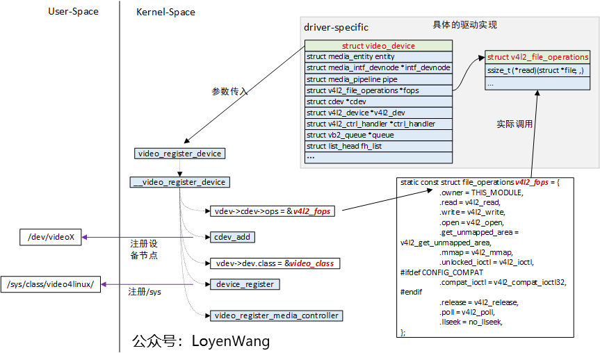 dc878770-df35-11ec-ba43-dac502259ad0.png