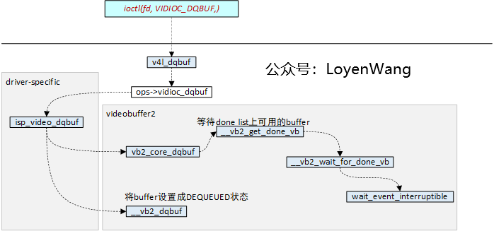 dea9d8be-df35-11ec-ba43-dac502259ad0.png