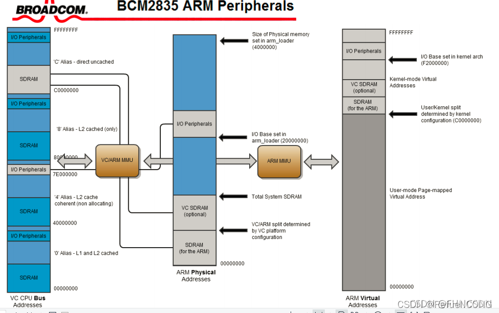 d24fd350-e63a-11ec-ba43-dac502259ad0.png